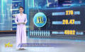 “魔童”奇跡依舊，穩(wěn)步?jīng)_刺影史第七！