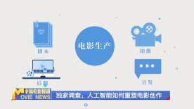 獨家調(diào)查：人工智能如何重塑電影創(chuàng)作