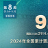 《哪吒2》連續(xù)五周奪周冠 居全球影史票房榜第七!