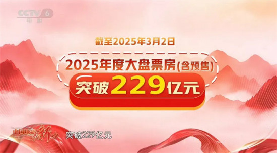 中国电影向新力 | 解码民营电影企业的核心竞争力