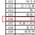《還珠格格》將改編短?。∏榇蟾念A(yù)計年內(nèi)上線