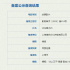 博纳新片《冰与雪之约》备案 展现冰雪运动的魅力