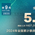 2025年電影票房超235億 《哪吒2》躋身全球第六