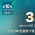 《哪吒2》周票房破2亿!总票房达151亿持续冲刺中