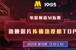電影頻道M指數第10周熱映影片傳播熱度榜發布