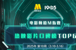 電影頻道M指數2025年第10周熱映影片口碑榜發布