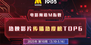 电影频道M指数第10周热映影片传播热度榜发布