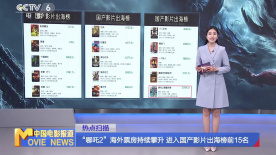 “哪吒2”海外票房持續(xù)攀升 進(jìn)入國(guó)產(chǎn)影片出海榜前15名