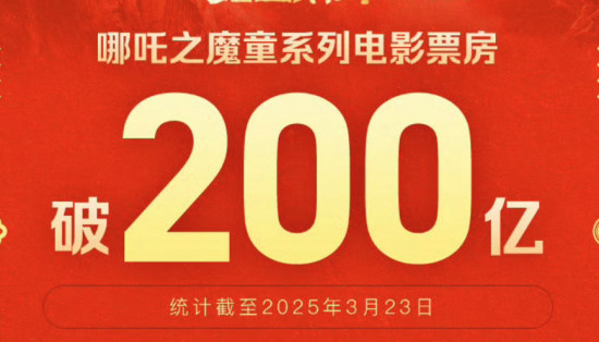 中国首个！“哪吒之魔童”系列电影票房破200亿
