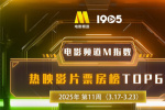 電影頻道M指數(shù)2025年第11周熱映影片票房榜發(fā)布