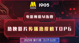 电影频道M指数第11周热映影片传播热度榜发布