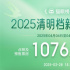 2025清明档预售票房超千万 张艺兴新片强势领跑