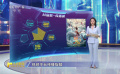 “哪吒2”連續(xù)62天位列單日票房榜首