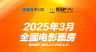 哪吒2连续3个月夺月票房冠军 强势领跑3月影市！