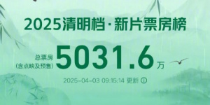 2025清明檔票房突破5000萬(wàn)！《不說(shuō)話的愛(ài)》居首