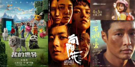 2025清明档收官!《向阳·花》《哪吒2》带热大盘