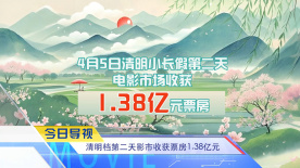 《中国电影报道》第096期（20250406）