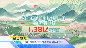 《中国电影报道》第096期（20250406）