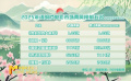 清明档电影市场共收获3.78亿元 《我的世界大电影》荣登榜首