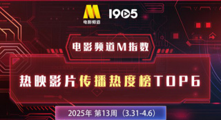 电影频道M指数第13周热映影片传播热度榜发布