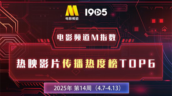 电影频道M指数第14周热映影片传播热度榜发布
