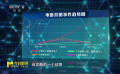 拓普咨询创始人程飞 建议将电影营销后置 利用热点扩散破圈