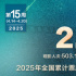 全国周票房达2.15亿 《向阳·花》连续两周夺周冠