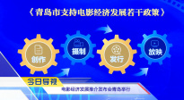 《中国电影报道》第119期（20250429）