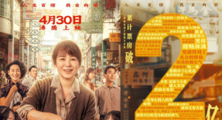 《水餃皇后》票房破2億 馬麗演繹與母親情感羈絆