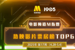 電影頻道M指數(shù)2025年第17周熱映影片票房榜發(fā)布