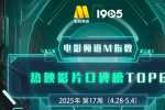 电影频道M指数2025年第17周热映影片口碑榜发布