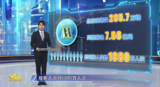 第17周《M指數(shù)》：女性題材+港式情懷扛起大旗