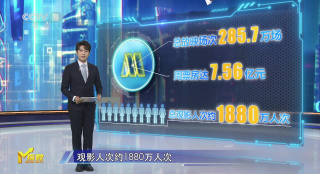 第17周《M指数》：女性题材+港式情怀扛起大旗