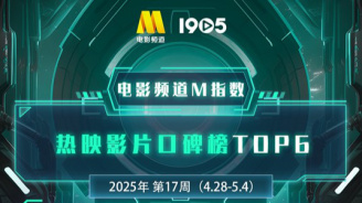 电影频道M指数2025年第17周热映影片口碑榜发布