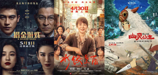 2025年五一档票房7.47亿收官！《水饺皇后》夺冠