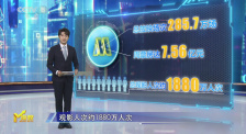 第17周《M指数》：女性题材+港式情怀扛起大旗