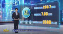 第17周M指数:女性题材+港式情怀扛起五一档大旗