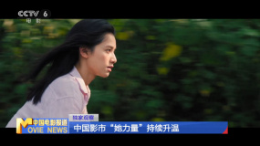 獨(dú)家觀察：中國(guó)影市“她力量”持續(xù)升溫