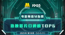 电影频道M指数2025年第18周热映影片口碑榜发布