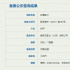 歸鄉(xiāng)戰(zhàn)士對抗地方權貴 電影《卸甲》正式備案立項