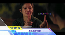 《中國電影報道》第137期（20250517）