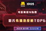 電影頻道M指數(shù)第19周熱映影片傳播熱度榜發(fā)布