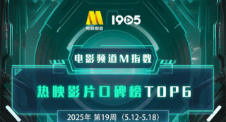 电影频道M指数2025年第19周热映影片口碑榜发布