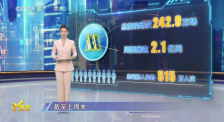 第19周《M指數(shù)》：“520”新片表現(xiàn)平淡，端午IP大戰(zhàn)蓄勢待發(fā)！