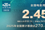 《星際寶貝》奪周冠！《水餃皇后》23天連續(xù)日冠