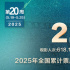 《星際寶貝》奪周冠！《水餃皇后》23天連續日冠