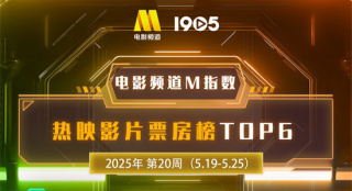 电影频道M指数2025年第20周热映影片票房榜发布