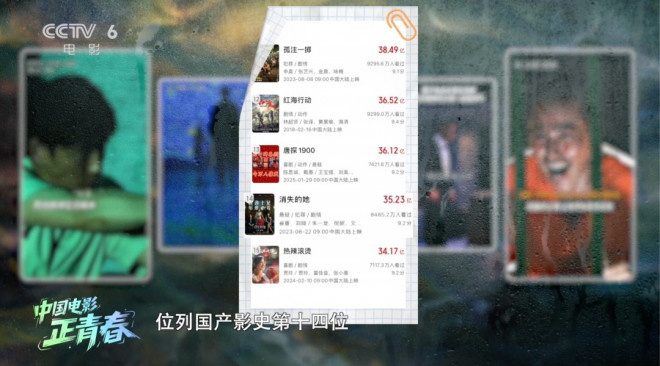 中国电影正青春 | 青年导演崔睿：拒绝复制成功