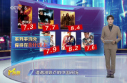 電影《碟中諜8:最終清算》位居端午檔首日票房冠軍