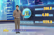 端午六一觀影熱 ，打響暑期檔“前哨戰(zhàn)”